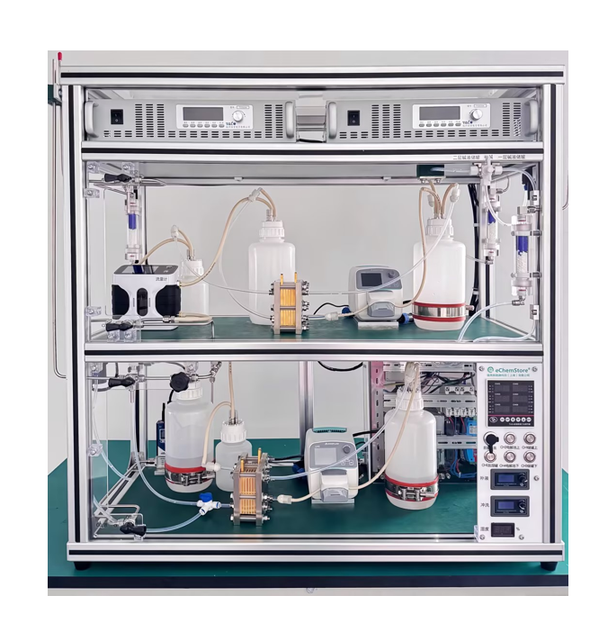 Economical Water/CO2 Electrolysis Test Platform